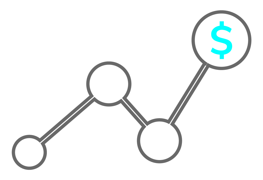 Affiliate Assistance