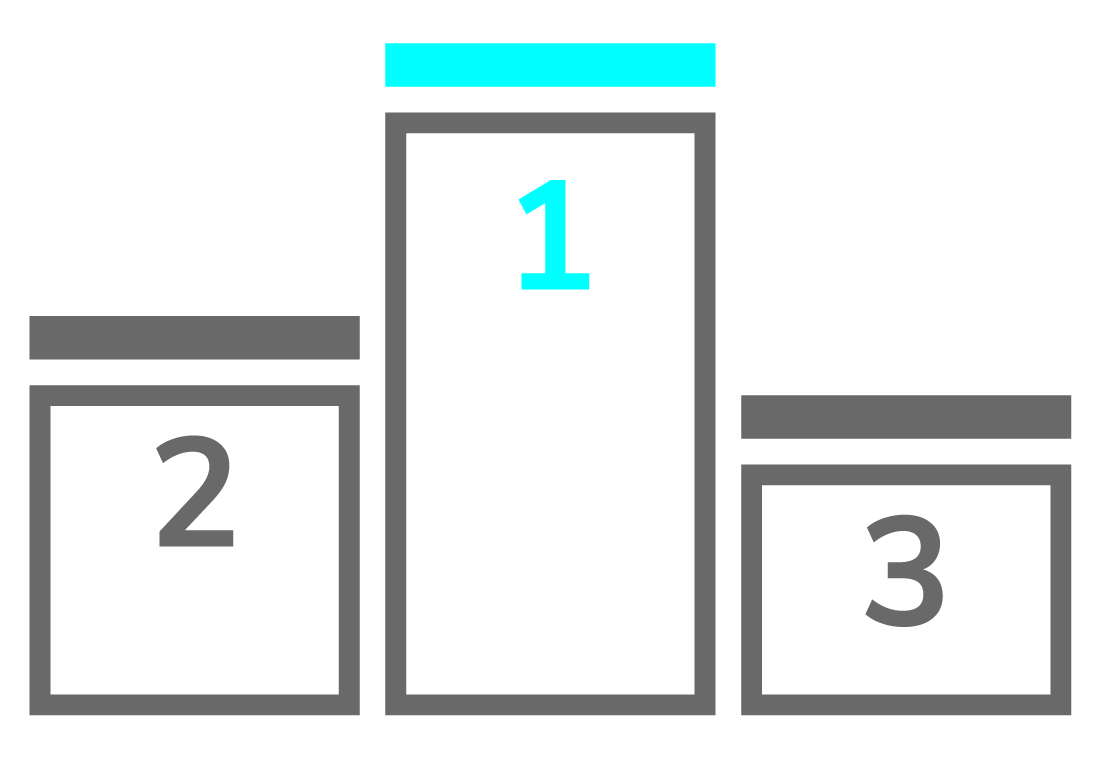 Top 10 FAQs